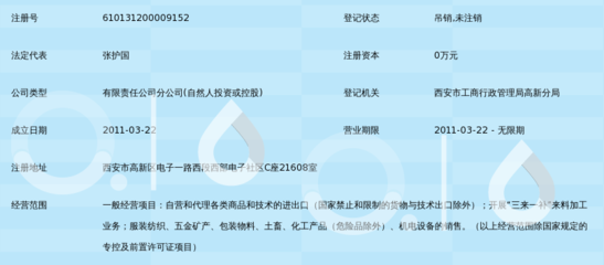 陜西瑞陽進出口高新分公司 游戲產(chǎn)品運營策略與業(yè)務(wù)發(fā)展