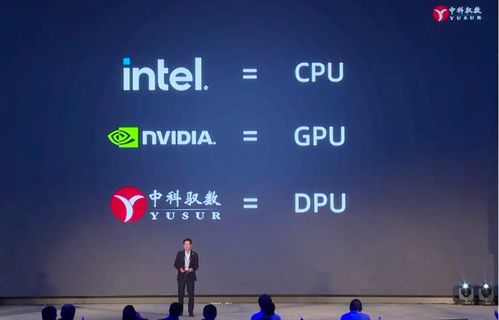 六年磨三劍 中科馭數發布第三代DPU，開啟軟硬件協同新紀元