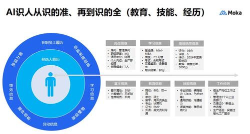 從選型到落地 企業(yè)管理如何避坑并挑選最佳績(jī)效管理系統(tǒng)軟件——超全指南與實(shí)測(cè)推薦