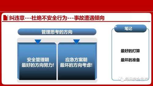 安全生產(chǎn)與風(fēng)險規(guī)避 企業(yè)干部管理培訓(xùn)的核心要義