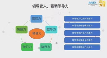 基層領(lǐng)導(dǎo)“叫不動(dòng)人” 破解小老板的管理困局——從“一人管事”到“團(tuán)隊(duì)管事”