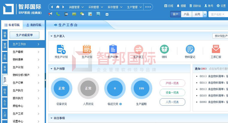 協同就是戰斗力！智邦國際ERP系統 企業一體化管理來襲，業務一鍵全自動