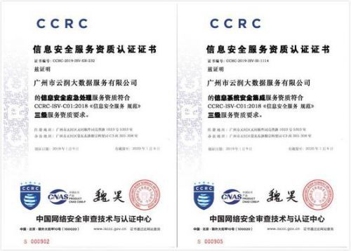 縱深防御，應急先行 基于CCRC-ISV-C01:2018的集成安全體系構建